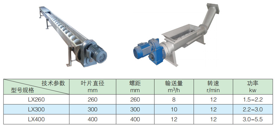 無軸螺旋輸送機