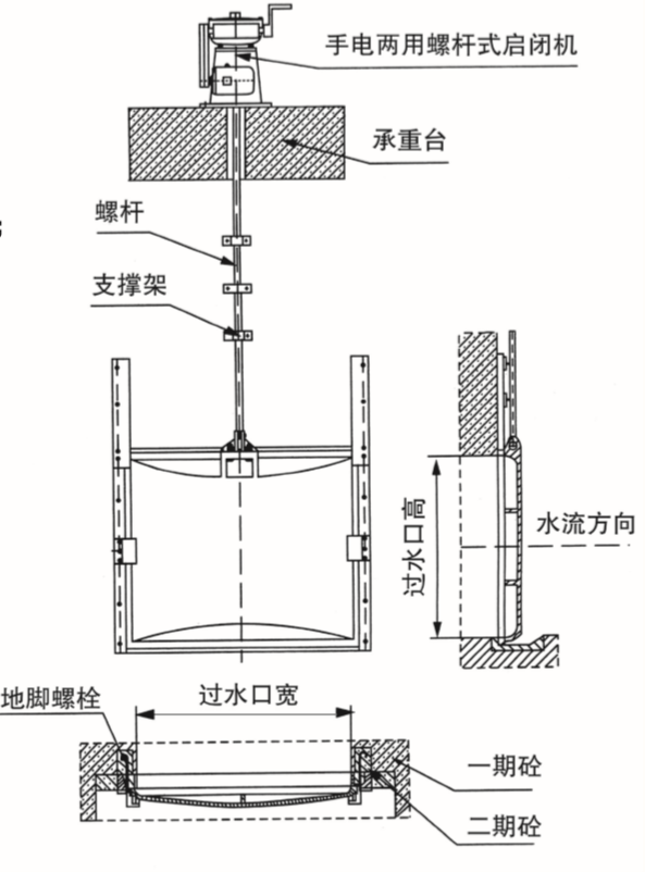 軸導架