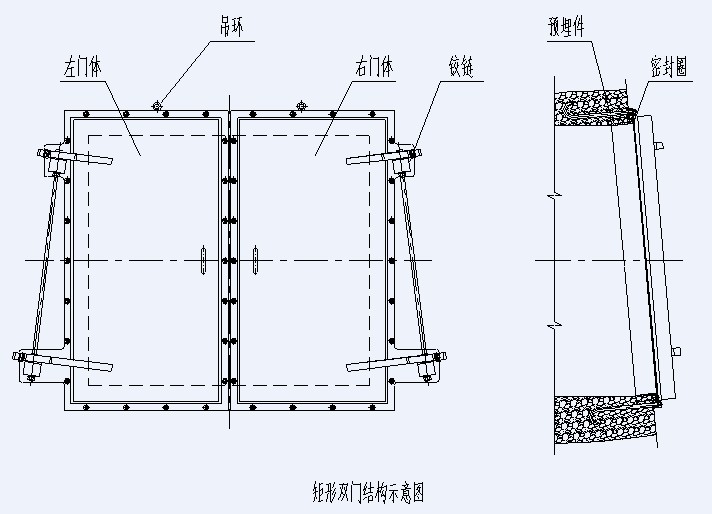 節(jié)能型側(cè)開(kāi)式拍門